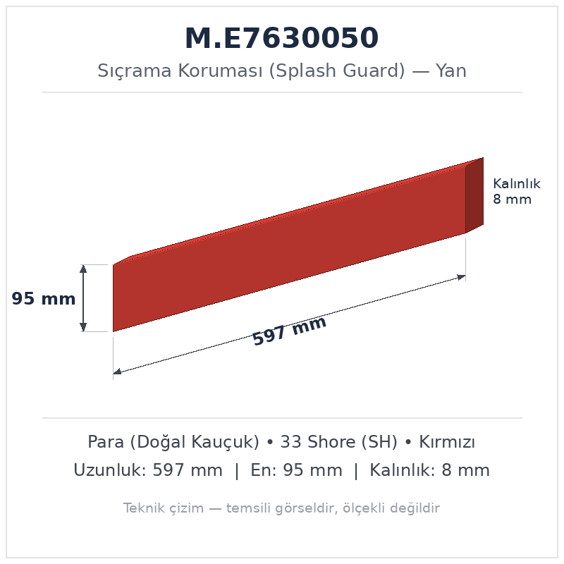 Sıçrama Koruması M.E7630050