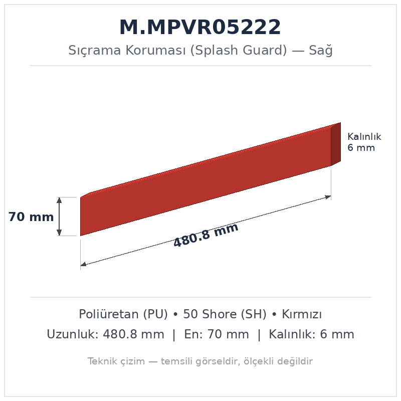 Sıçrama Koruması M.MPVR05222
