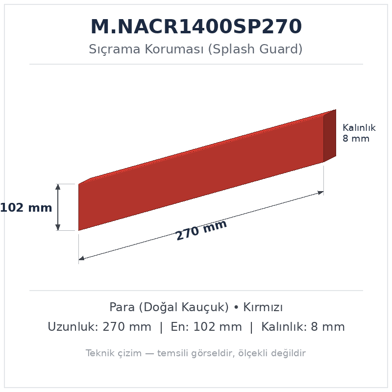 Sıçrama Koruması M.NACR1400SP270